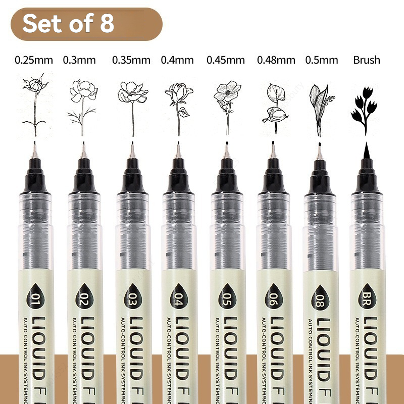 Lot de 12 stylos marqueurs noi - Copic Marker Sketch avis et prix