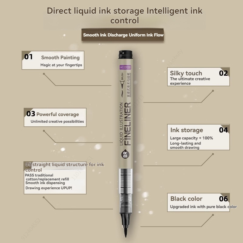 Stylo à encre liquide imperméa - Copic Marker Sketch avis et prix