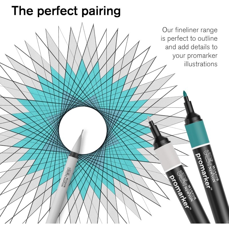 Ensemble de marqueurs professi - Copic Marker Sketch avis et prix