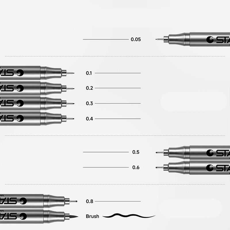 Stylos à dessin professionnels - Copic Marker Sketch avis et prix